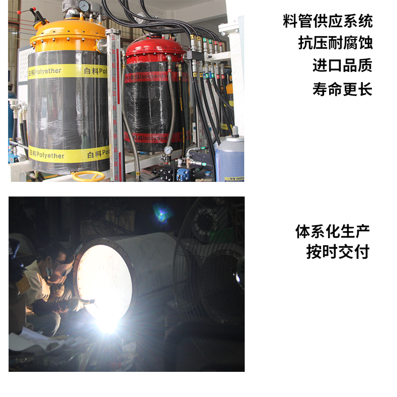 廣東U型枕頭聚氨酯高壓發(fā)泡機(jī)(圖7)